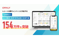 レシート応募キャンペーンに対応する「OWNLY」、OCR解析の処理件数が154万件を突破。