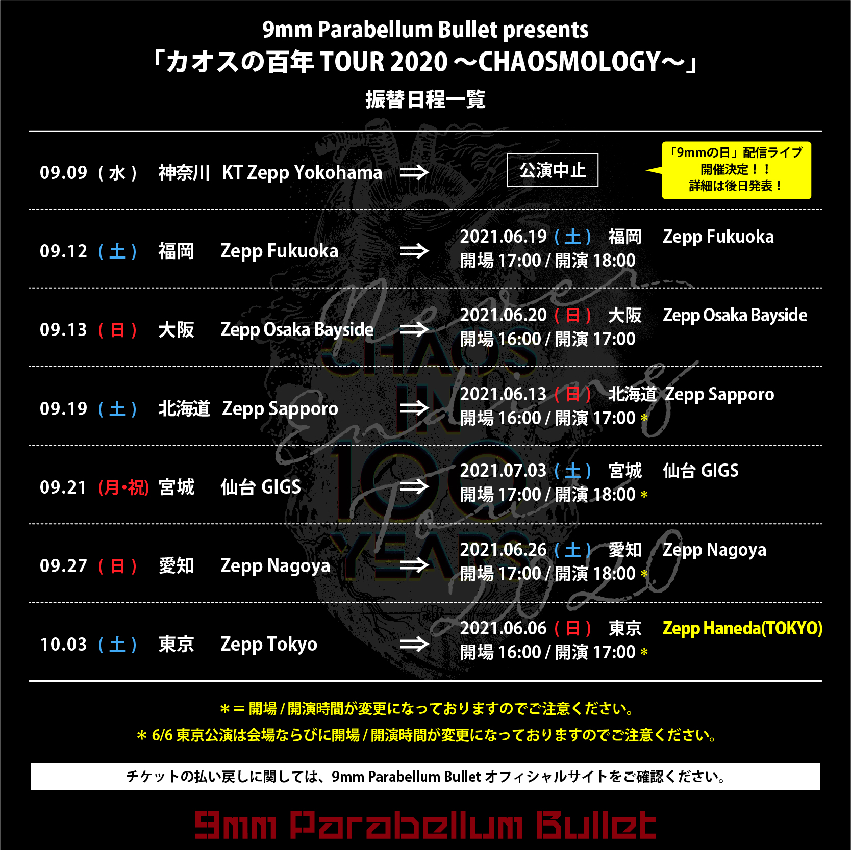 9mm Parabellum Bullet「カオスの百年 TOUR 2020 ～CHAOSMOLOGY～」の中止、延期発表、9月9日「9mmの日」に配信ライブ開催決定！