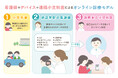 小児科医不足の地域に新たな選択肢を!看護師+デバイス+遠隔小児科医による『オンライン診療モデル』実証成功