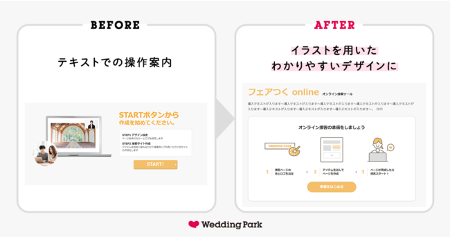 360 バーチャルツアー機能付きオンライン接客支援ツール フェアつく Online 新機能をリリース 更に使いやすく管理画面をアップデート 株式会社ウエディングパークのプレスリリース
