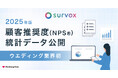【ウエディング業界初※】2万件のカップルのNPS®統計データを公開　〜会場の“ファン化”の鍵は「チームワーク」と「信頼」〜