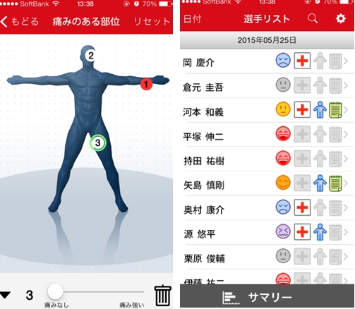 Jリーグ初 選手のコンディションをictで管理 クライム ファクトリー株式会社のプレスリリース
