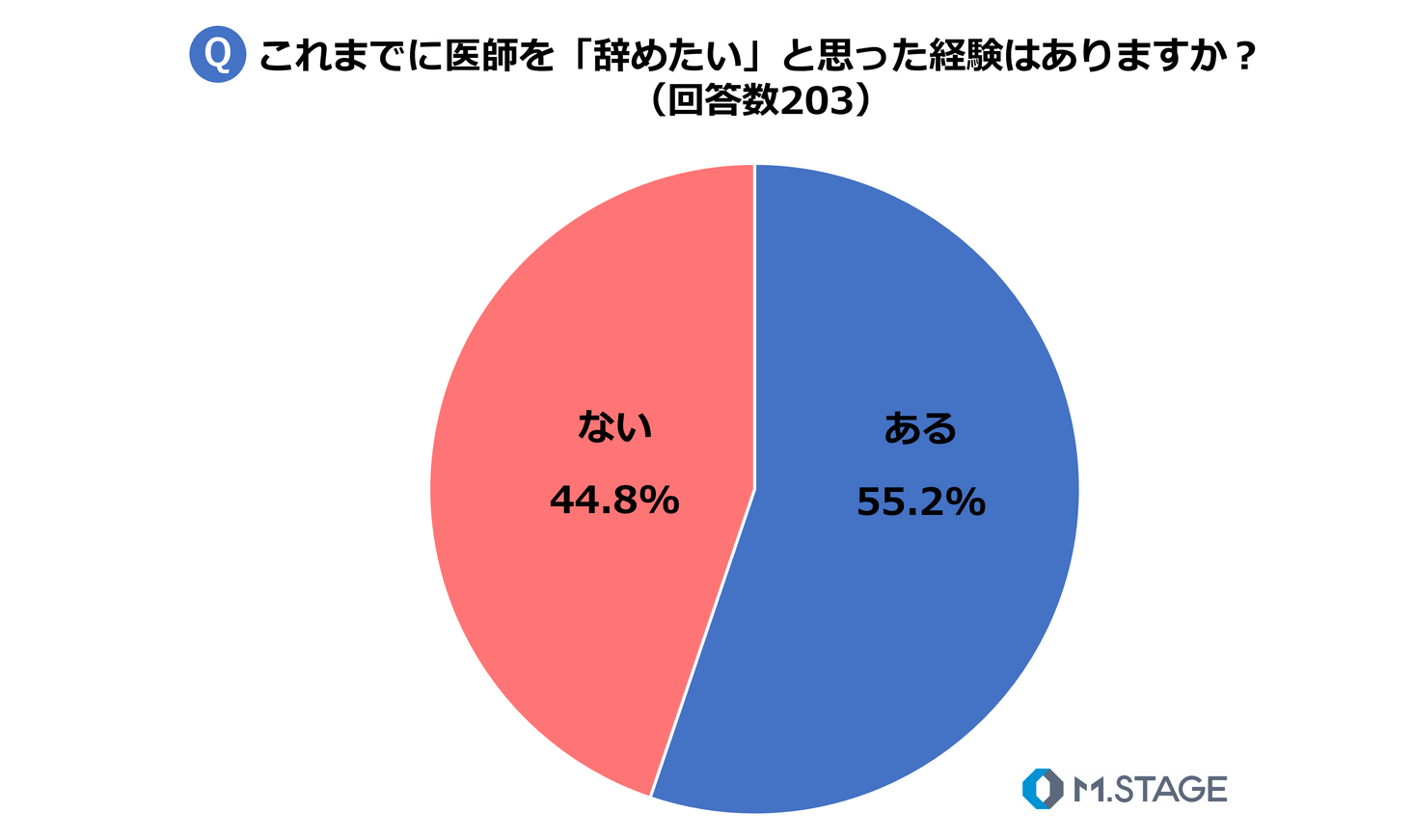 オーダー受付やめさせて頂くことにしましたm(_ _)m 【在庫処分セール