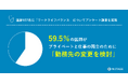 【医師467名に「ワークライフバランス」に関するアンケートを実施】プライベートと仕事の両立のため59.5%の医師が「勤務先の変更を検討」