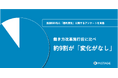 【働き方改革の波、医師の福利厚生に届かずか】約9割の医師が福利厚生に「変化なし」と回答