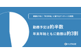 【医師677名に「年末年始」の実態を調査】勤務予定は約半数、年末年始ともに勤務は約3割