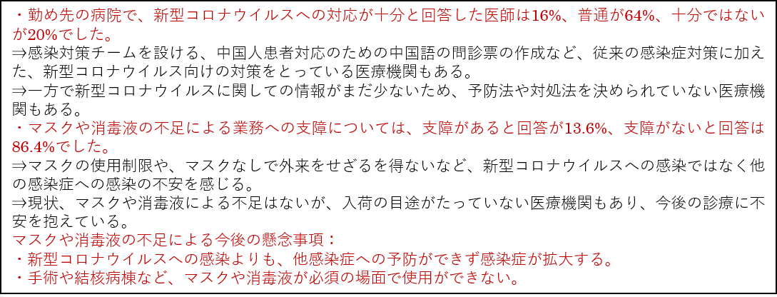 新型コロナウイルス関連の医師向けアンケート結果 新型コロナウイルスによるマスク不足など医療機関での影響に関して １人１日１マスク マスク配給制などー 株式会社エムステージホールディングスのプレスリリース