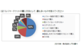 ネットスターズ「StarPay-mini」が「JTBレジャーチケットミニアプリ」の開発に採用