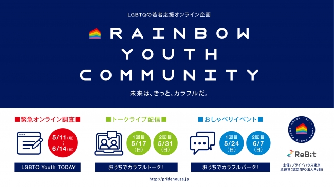 Rainbow Youth Community_all