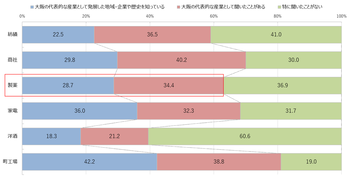 D19597 26 eb8cb5b2a9031fcecf9f 0