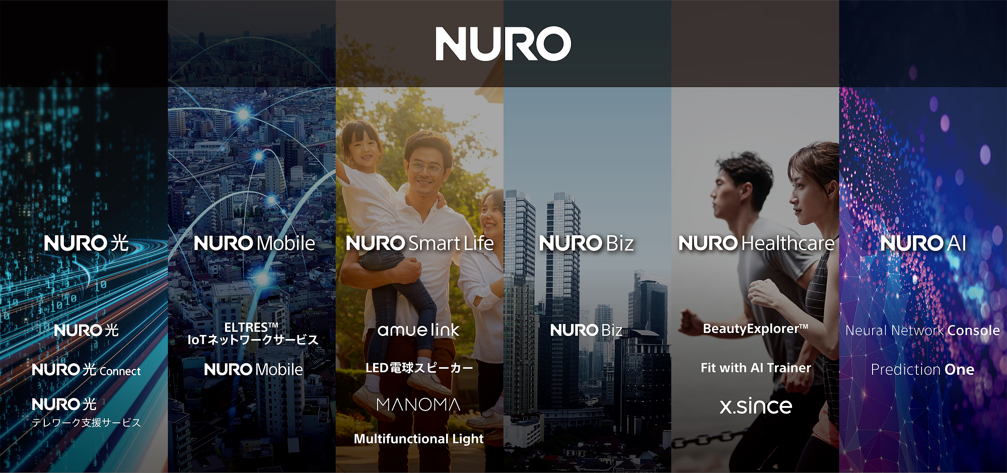 Nuro ブランドアイデンティティを刷新 ソニーネットワークコミュニケーションズ株式会社のプレスリリース