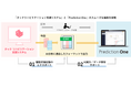 回復期リハビリテーション病棟向けAIソリューション、「タックリハビリテーション支援システム」と連携開始