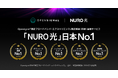 NURO 光、Opensignal「日本 固定ブロードバンド・エクスペリエンス 2026年5月」国内最高評価