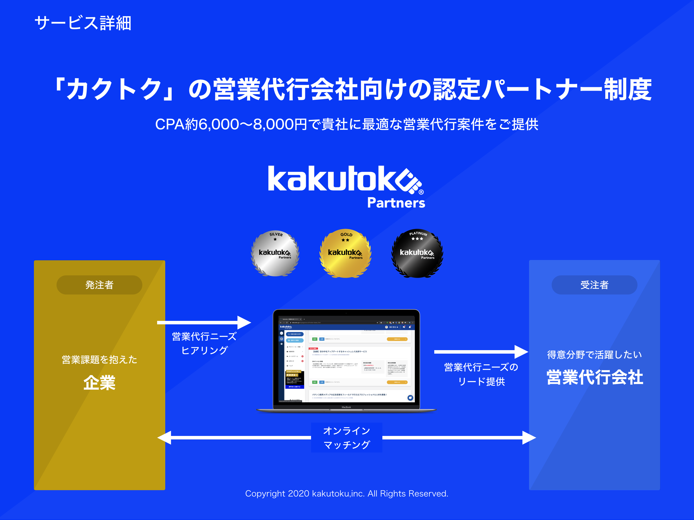 営業代行会社向け「kakutoku認定パートナー」受付開始のお知らせ