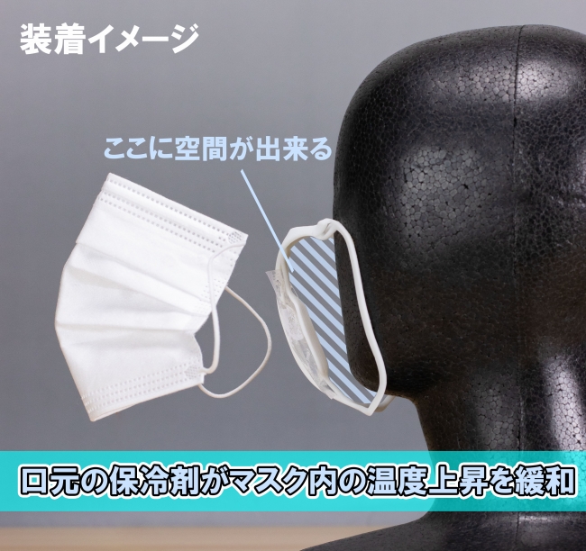 マスク着用時の不快感軽減！】保冷剤ポケット付き 3Dプリント製 立体インナーマスク：メイクキープフレーム Ver.4  販売開始｜株式会社Ｂｆｕｌｌのプレスリリース