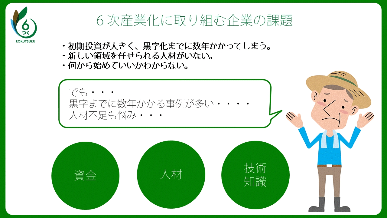 地域創生 低コスト且つ最短で6次化事業の構築から収益化をワンストップで支援する トータル6次産業化支援サービス 6つく が登場 株式会社miso Soupのプレスリリース