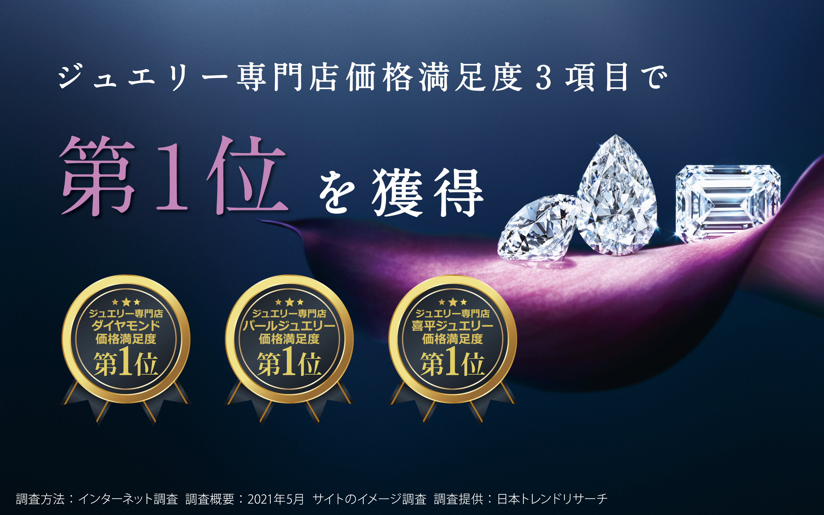 日本トレンドリサーチによる調査でジュエリー専門店価格満足度3項目において第1位を獲得しました！｜株式会社Pikoのプレスリリース