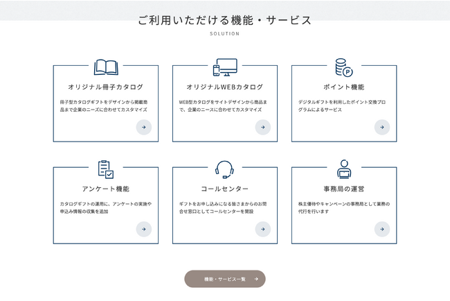 様々な法人ギフトニーズに対応するサービス・機能のラインナップ