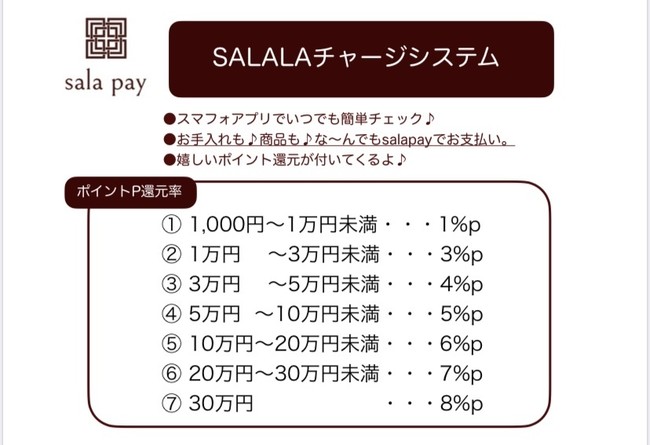 salapay（サラペイ）の特典