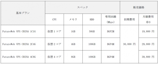 画像1: 