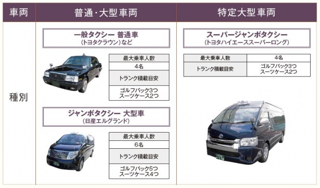 ワインツアータクシー車種紹介