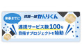 「採用一括かんりくん」、来春までに連携サービス数100を目指すプロジェクトを始動