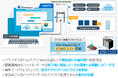 今お使いのPCをそのままデータレス化。「Soliton SecureWorkspace」をリリース