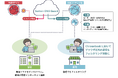 Chromebook™ の学習環境をより安心・安全に「Soliton DNS Guard」の教育機関向け新機能を提供開始