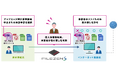 FileZen S、『個人情報検知』を2026年春に提供開始