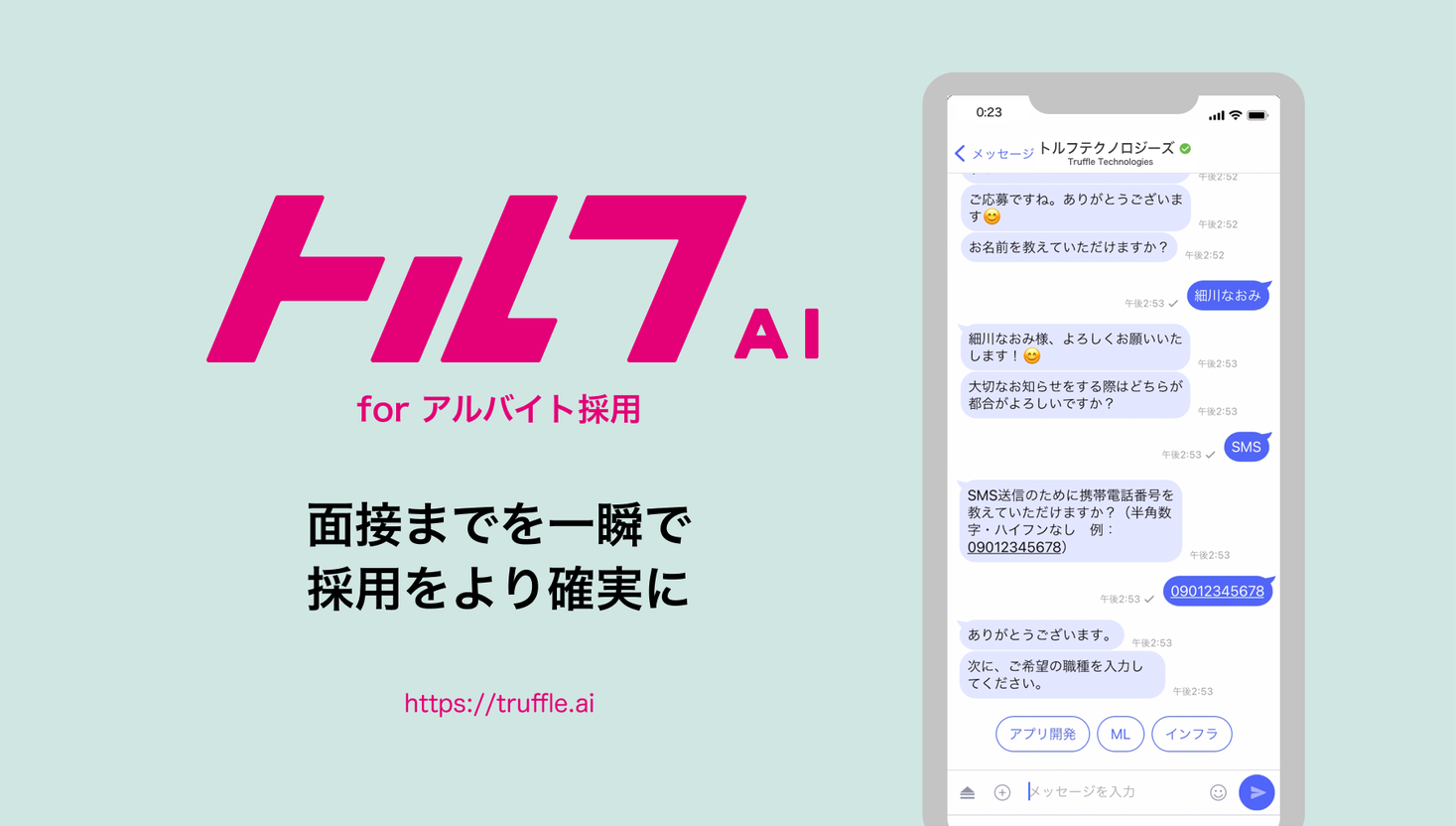 飲食店人材採用向けaiチャットボット Truffle Ai Forアルバイト採用 に メッセージ Sms を連携 アクリート のプレスリリース