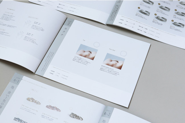 好きなものを選んで冊子に書き込むテキスト式。