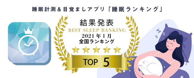 2021年1月1日～31日「睡眠ランキング」全ユーザー、睡眠スコア+静寂スコア（100点満点）の累計値