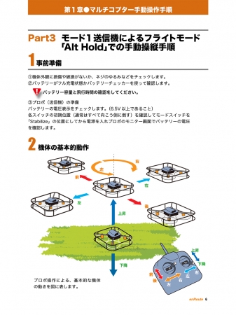 操作の基礎