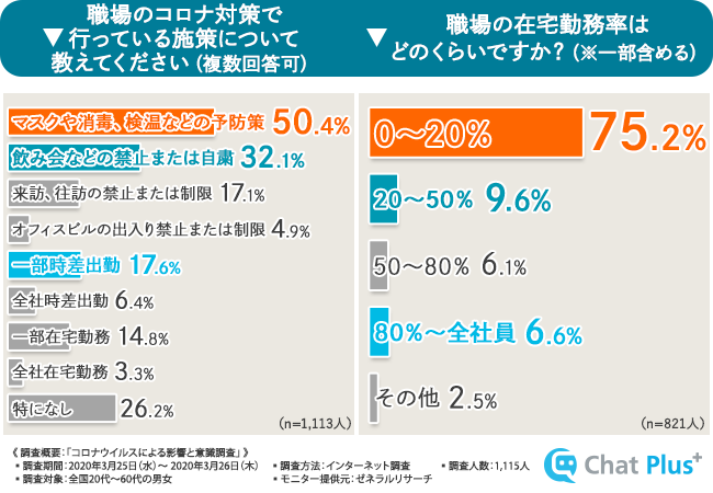 気づか ない コロナ 自分でも気づかないうちにコロナウィルスに感染しそのまま自然治癒している