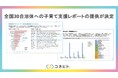 コネヒト、全国30自治体への子育て支援レポートの提供が決定