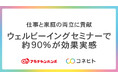 【大手企業向けセミナー開催】参加者の約9割が「ウェルビーイングへの理解が深まった」と回答