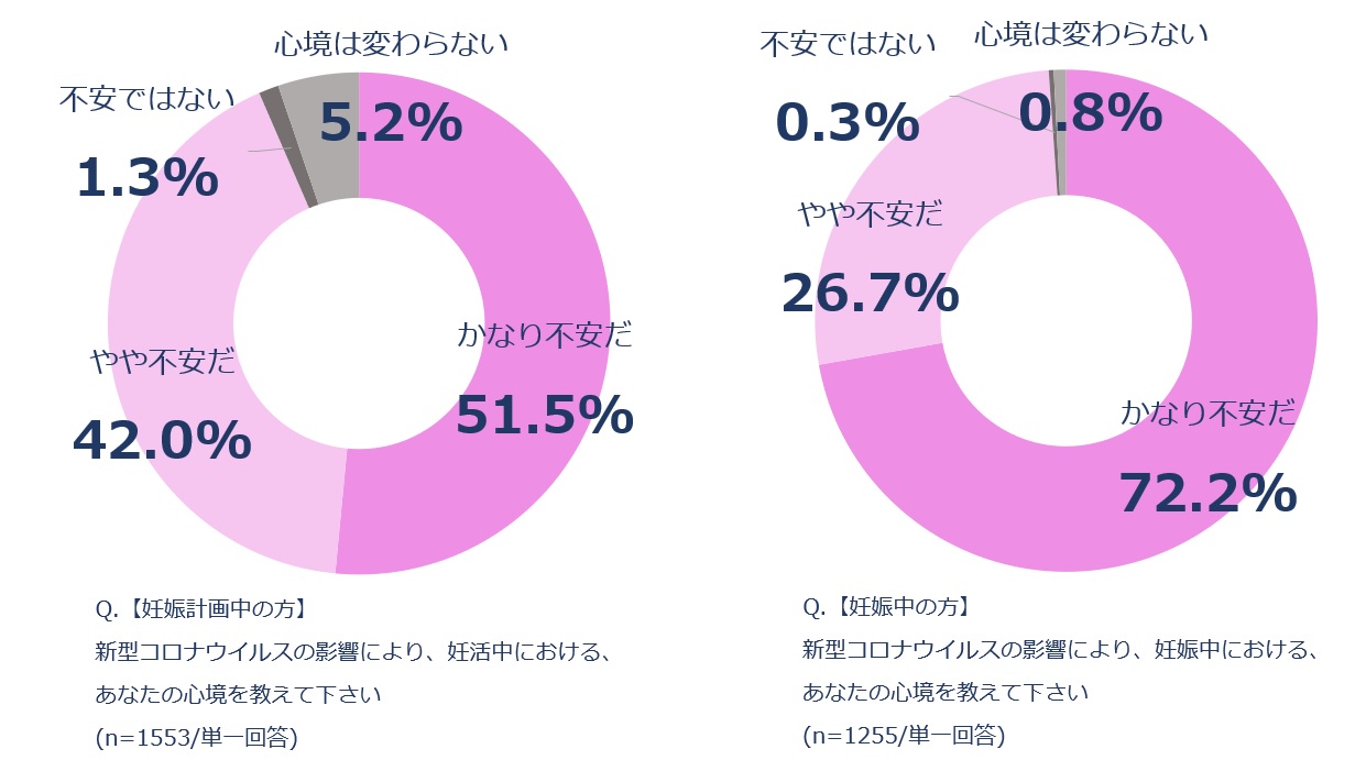 コロナ アスピリン 新型コロナウイルス感染症を治療する 4つの方法