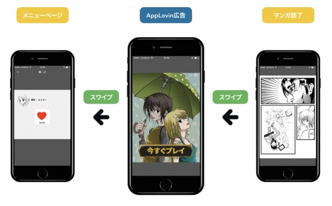 Applovinが集英社のマンガ誌アプリ 少年ジャンプ にネイティブ広告の提供を開始 Applovinのプレスリリース