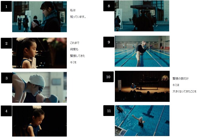 ストーリーボード1 ストーリーボード1