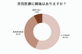美容医療に「興味あり」9割超!人気施術は「シミ取り」「脱毛」「クマ取り」――読者の女性219名にリアル調査