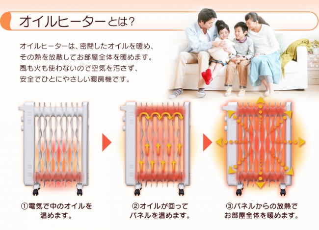 冷暖房/空調オイルヒーター