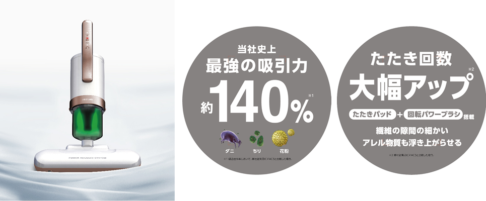 当社史上最強の吸引力と高速たたきで ゴミ ダニ 花粉を強力に吸引 ふとんクリーナーハイパワー アイリスオーヤマ株式会社のプレスリリース