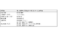 「岡山瀬戸内工場」新設に伴い、瀬戸内市と立地協定及び包括連携協定を締結