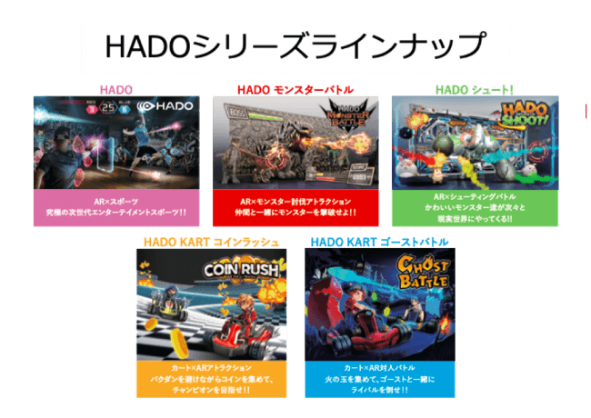 HADOシリーズラインナップ