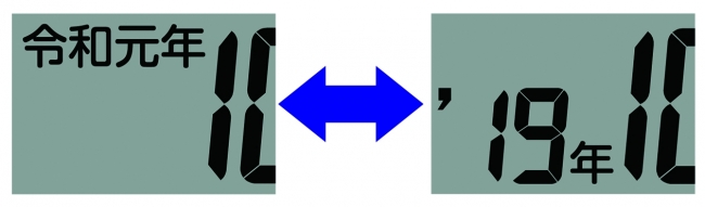 【SQ441B】和暦・西暦の切り替え表示