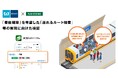 東京メトロ・ナビタイムジャパン「着座確率」を考慮した『座れるルート検索』等の実現に向けた検証を開始します