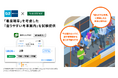 「着座確率」を考慮した『座りやすい号車案内』を試験提供します