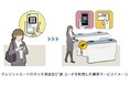 クレジットカードのタッチ決済等を活用した乗車サービスを東京メトロ24時間券を対象に3月22日から開始します