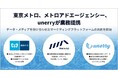 東京メトロ、メトロアドエージェンシー、unerryの3社が業務提携しデータ・メディアを掛け合わせたマーケティングプラットフォームの共創を開始