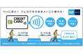 東京メトロ全線でクレジットカード等のタッチ決済による後払い乗車サービスを2026年春に開始します